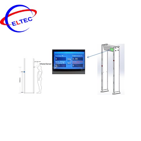 Cổng đo nhiệt độ - Công Ty TNHH Điện Tử ELTEC